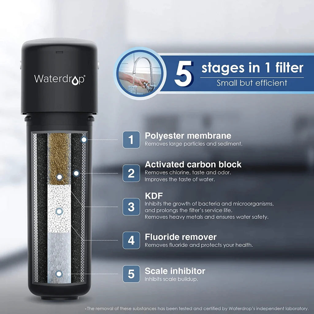 WaterDrop Water Filter | Under Sink Direct Connect Filtration System