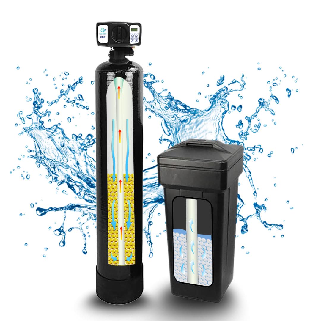 SoftPro ECO™ City Water Softener - Best Water Softener Systems for City Water