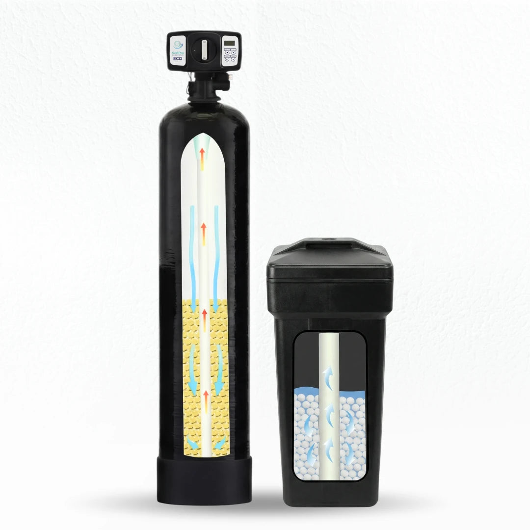 SoftPro ECO™ City Water Softener - Best Water Softener Systems for City Water