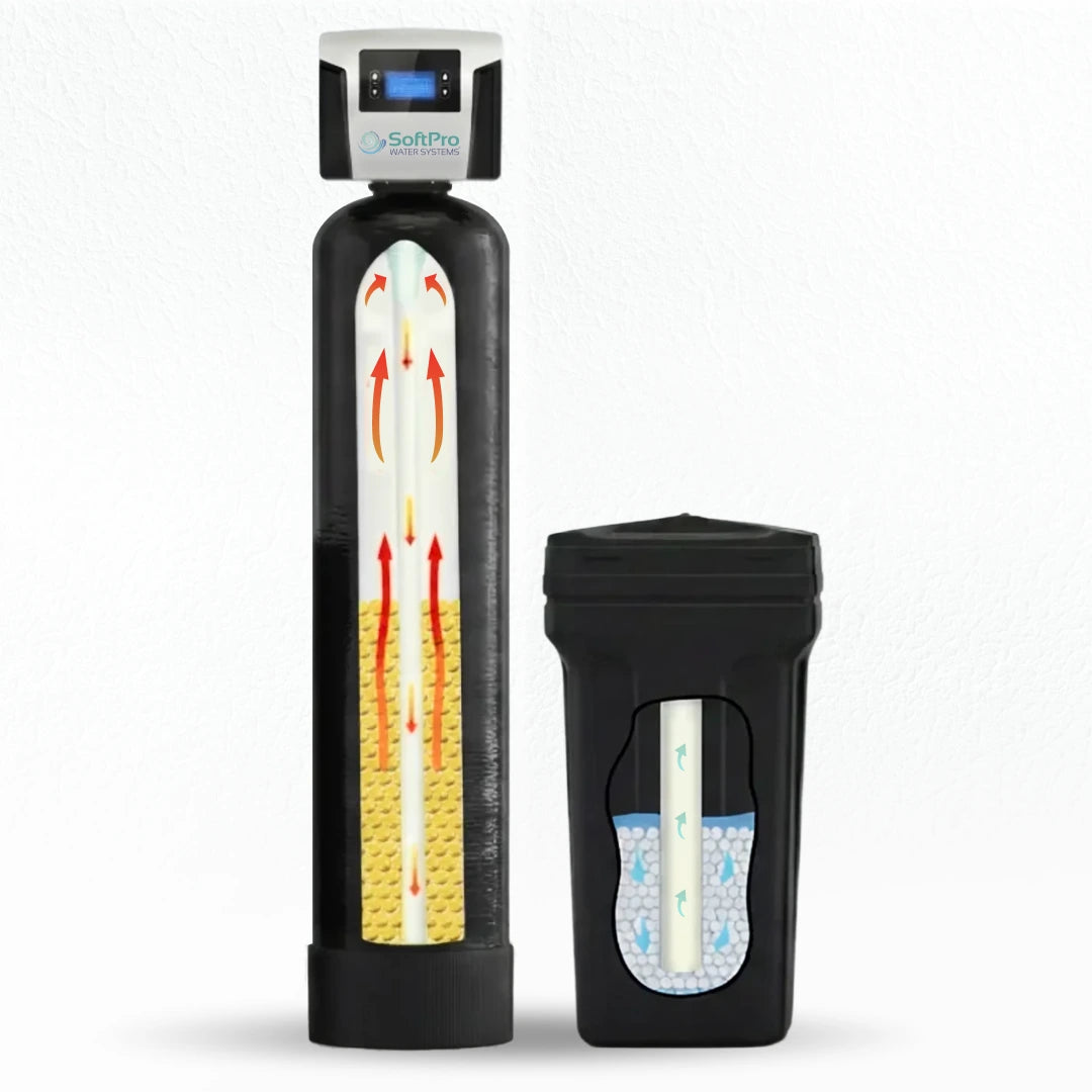 SoftPro® Elite HE Water Softener for City Water (Industry's Best Softener & Filter Combo)