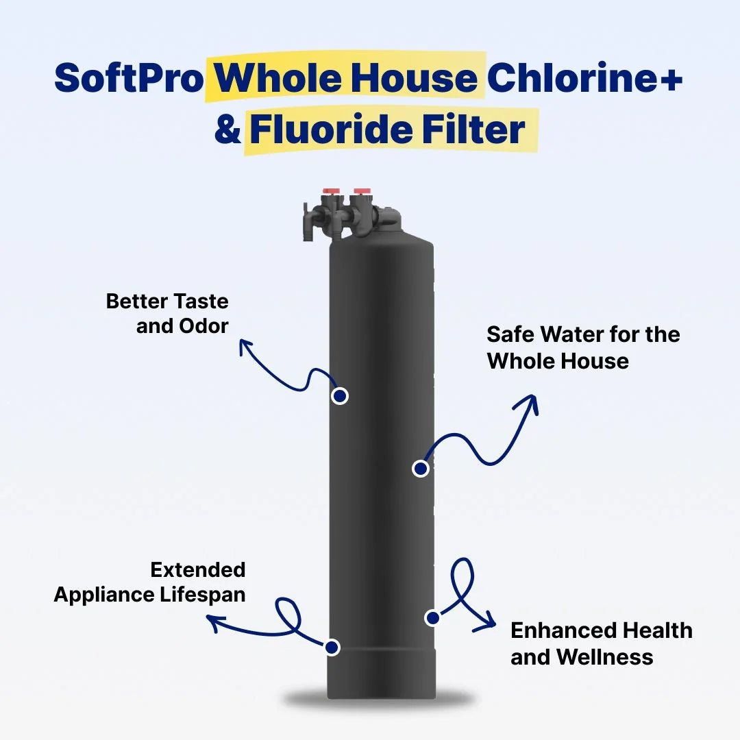 SoftPro Whole House Fluoride & Chlorine+ SUPER Filter (Catalytic + Bone Char Carbon Filter)