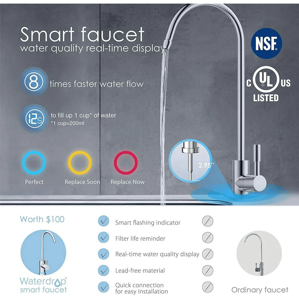 Waterdrop Reverse Osmosis Water Filtration System - G3 RO Tankless Series - WD-G3-W
