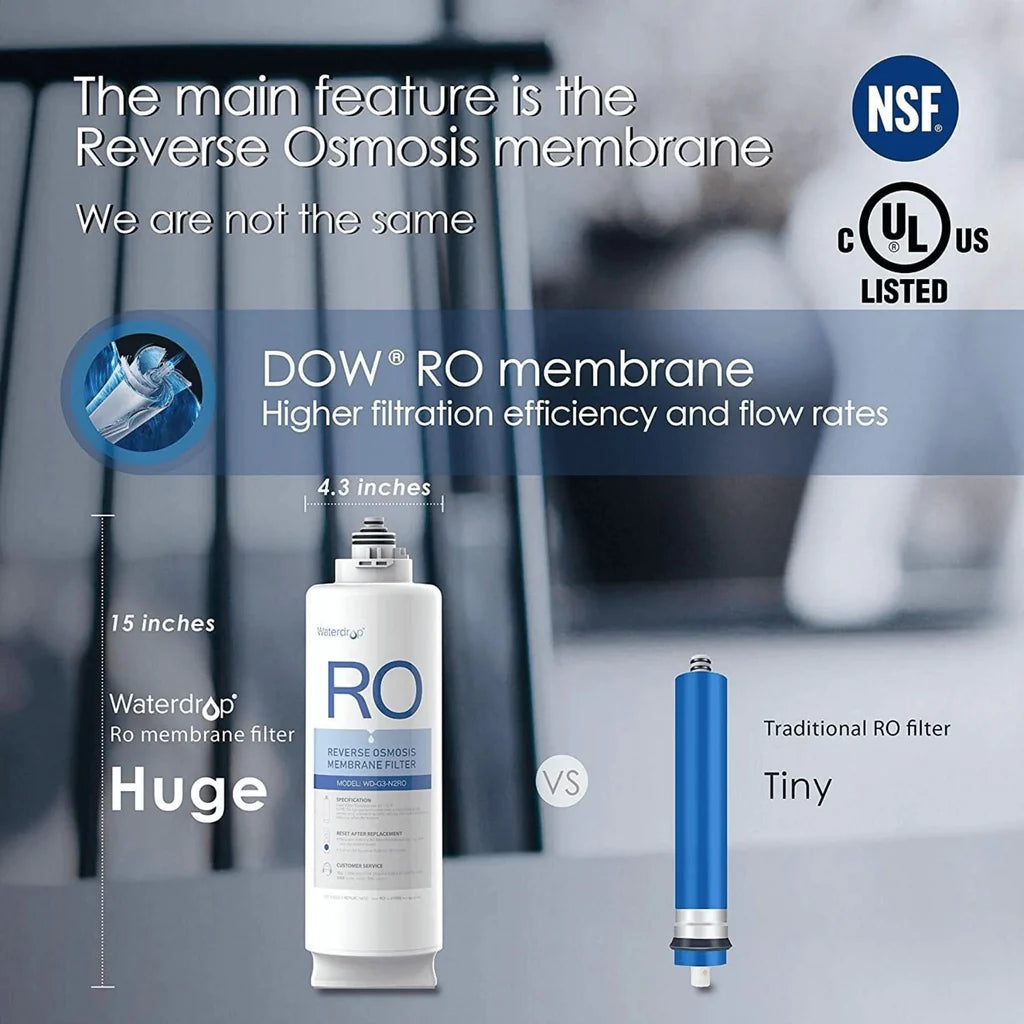 Waterdrop Reverse Osmosis Water Filtration System - G3 RO Tankless Series - WD-G3-W