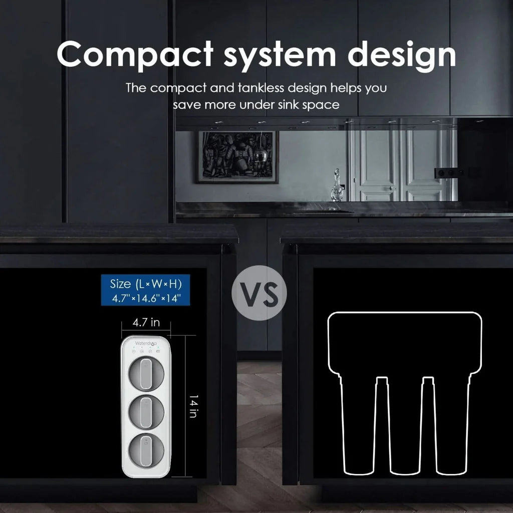WaterDrop Under Sink Integrated Dual Carbon Filtration System